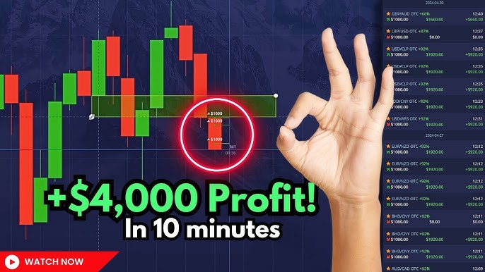 Comprehensive Guide to Pocketoption Strategies, Features, and Benefits