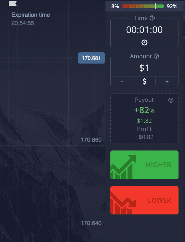 Comprehensive Guide to Pocketoption Strategies, Features, and Benefits