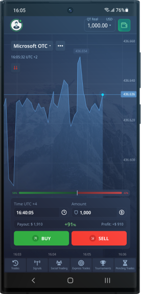 Unlocking the Secrets of Pocket Option Trader