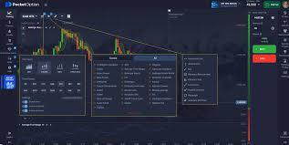 Unlocking Trading Potential with Pocket Option