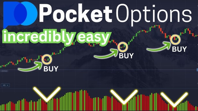 Demo Pocket Option - Ihre Einführung in den Handel 3