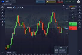 Social Trading Pocket Option 8 Social Trading Pocket Option 8
