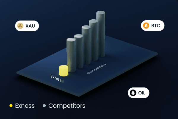 Understanding the Regulated Exness Broker A Comprehensive Guide Understanding the Regulated Exness Broker A Comprehensive Guide