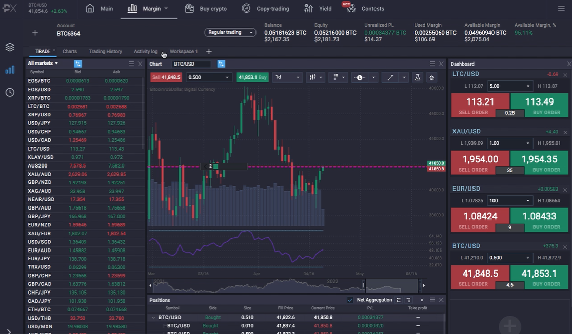 Your Ultimate Guide to the PrimeXBT Trading Platform