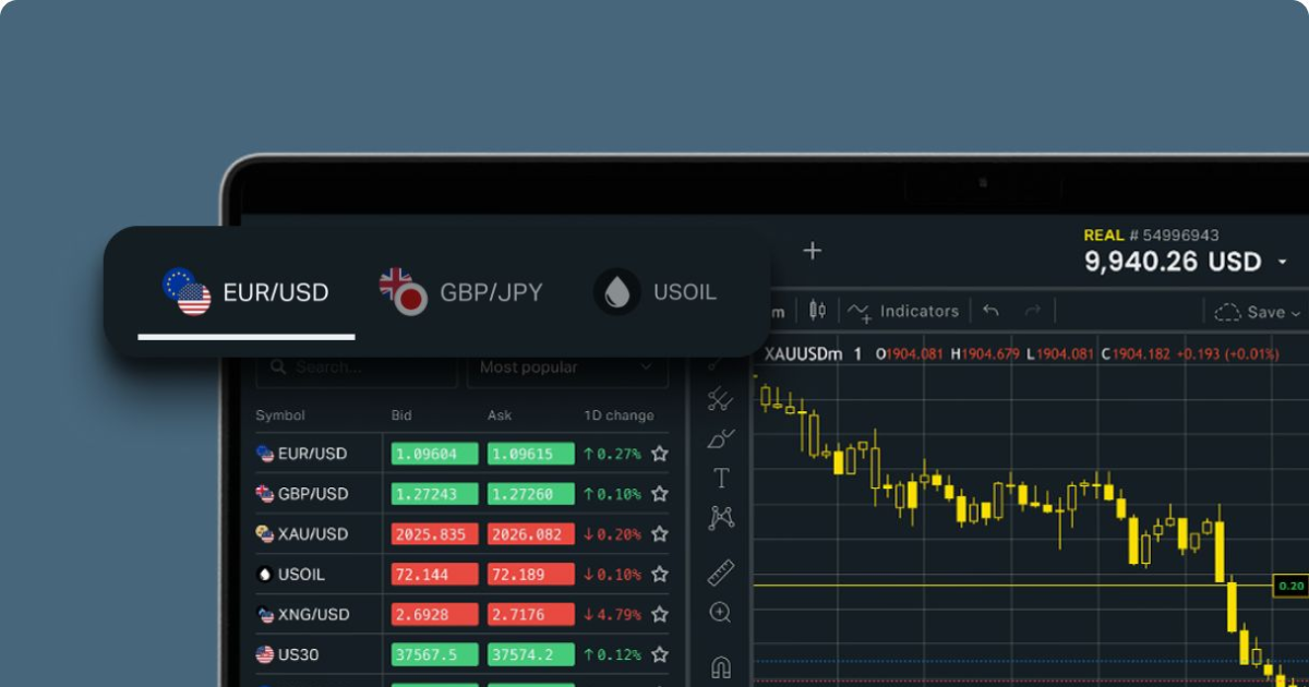 Exness Trading Account A Comprehensive Guide to Trading Success
