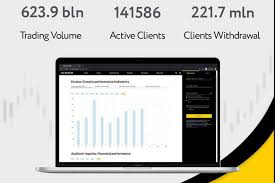 Ultimate Guide to MetaTrader 4 Exness for PC
