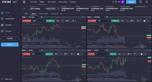 Unlock Your Trading Potential with PrimeXBT Platform Unlock Your Trading Potential with PrimeXBT Platform