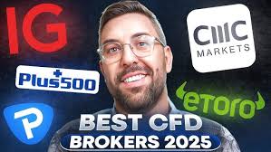 Discover the Best Forex Broker for CFD Trading 4