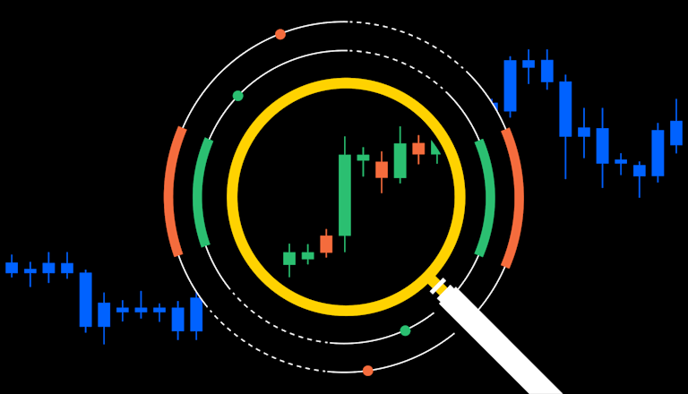 Understanding crypto currency trading time