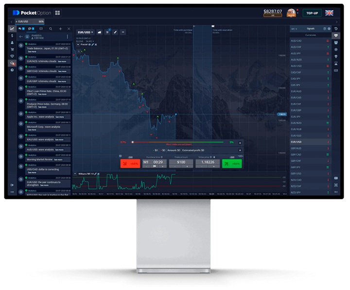 Unlocking Success with the Trading Platform Pocket Option